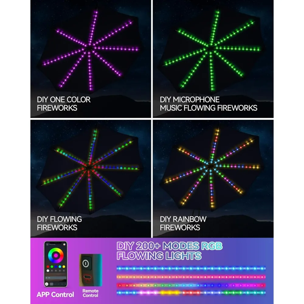 10ft Offset Patio Umbrella with 104 LED Solar Lights, 200+ RGB Flashing Modes & TP-C Charging Port, Umbrella Outdoor Patio 2