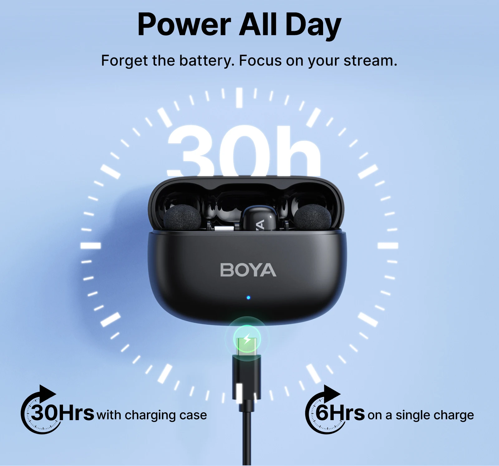 Boya Mini 2-05 Wireless Microphone in Bangladesh