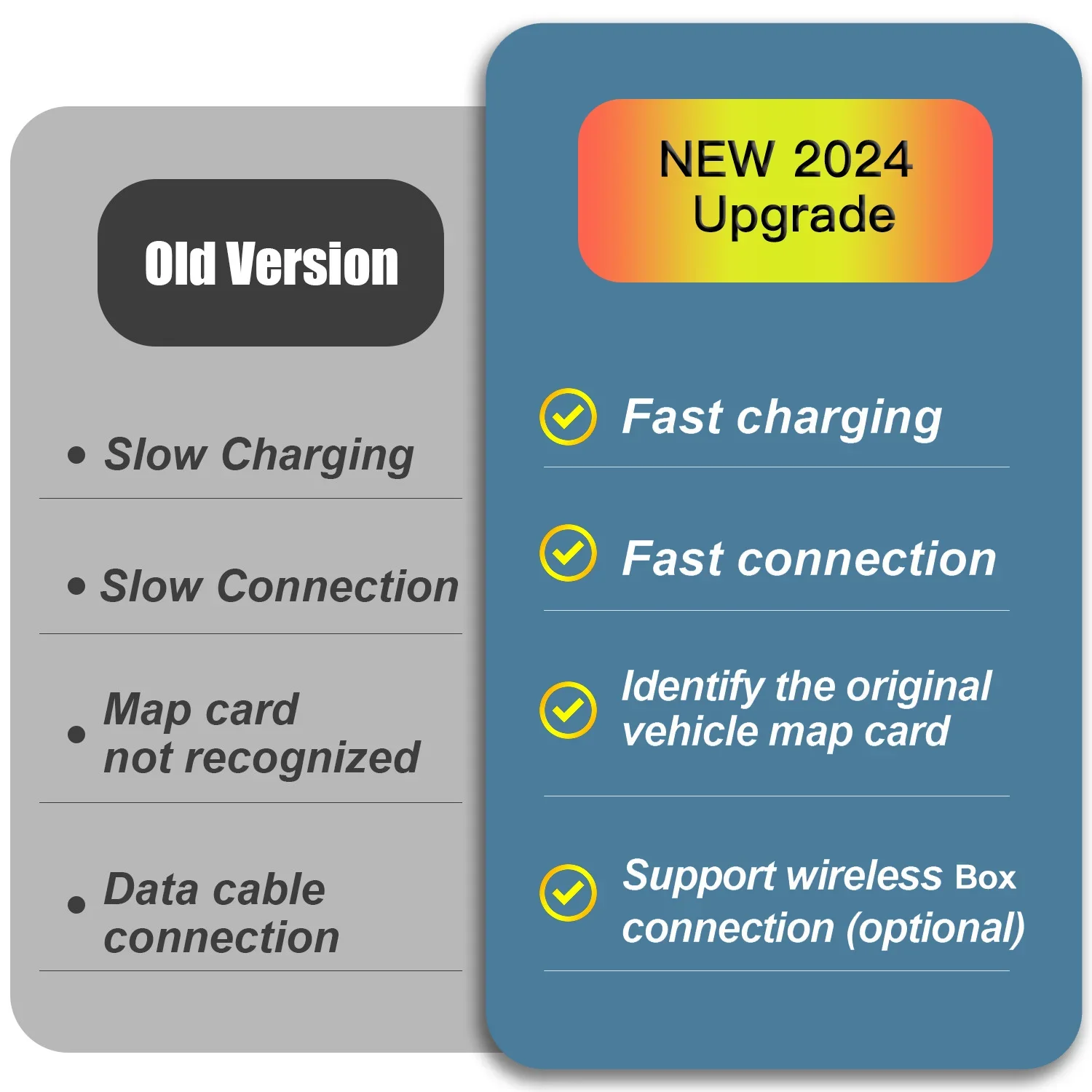 ǰ ׷̵  ī÷ ȵ̵  USB    2 3 6 CX3 CX5 CX8 CX9 MX5 miata TK78669U0C    ŰƮ