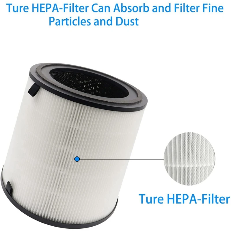 Lv-h133 H13 True Hepa Replacement Filter For Levoit Lv-h133 Metaair Tower  Air Purifier, Part Number Lv-h133-rf - Air Purifier Parts - AliExpress
