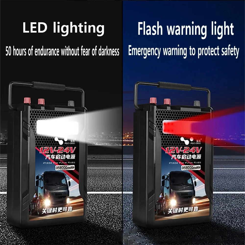 Car jump starter 12V/24V 358000mAh, a sturdy and durable electric starting device that can start any vehicle