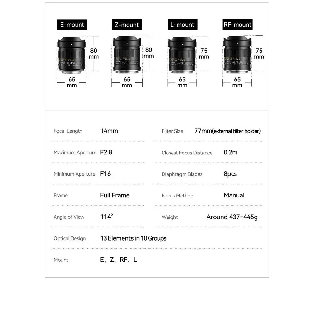 TTArtisan 14mm F2.8 풀프레임 E-마운트 Z-마운트 RF-마운트 L-마운트 렌즈 초광각 수동 ASPH. 렌즈