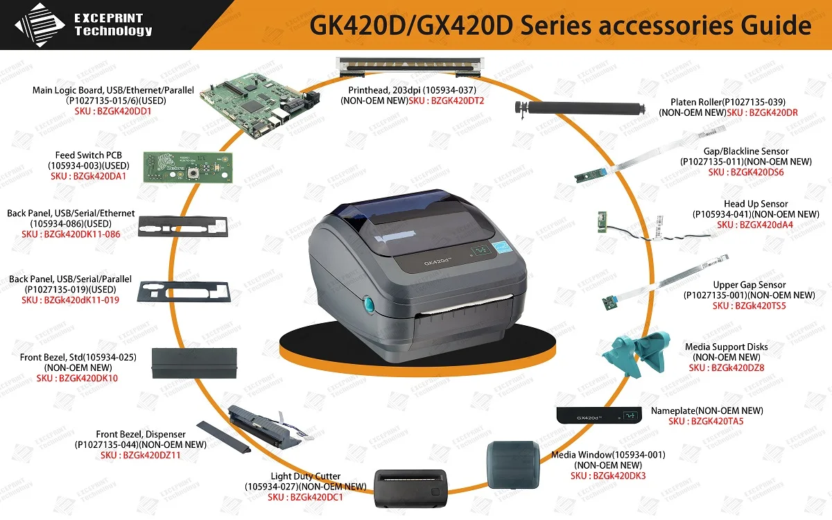 Exceprint Technology Store - Amazing products with exclusive