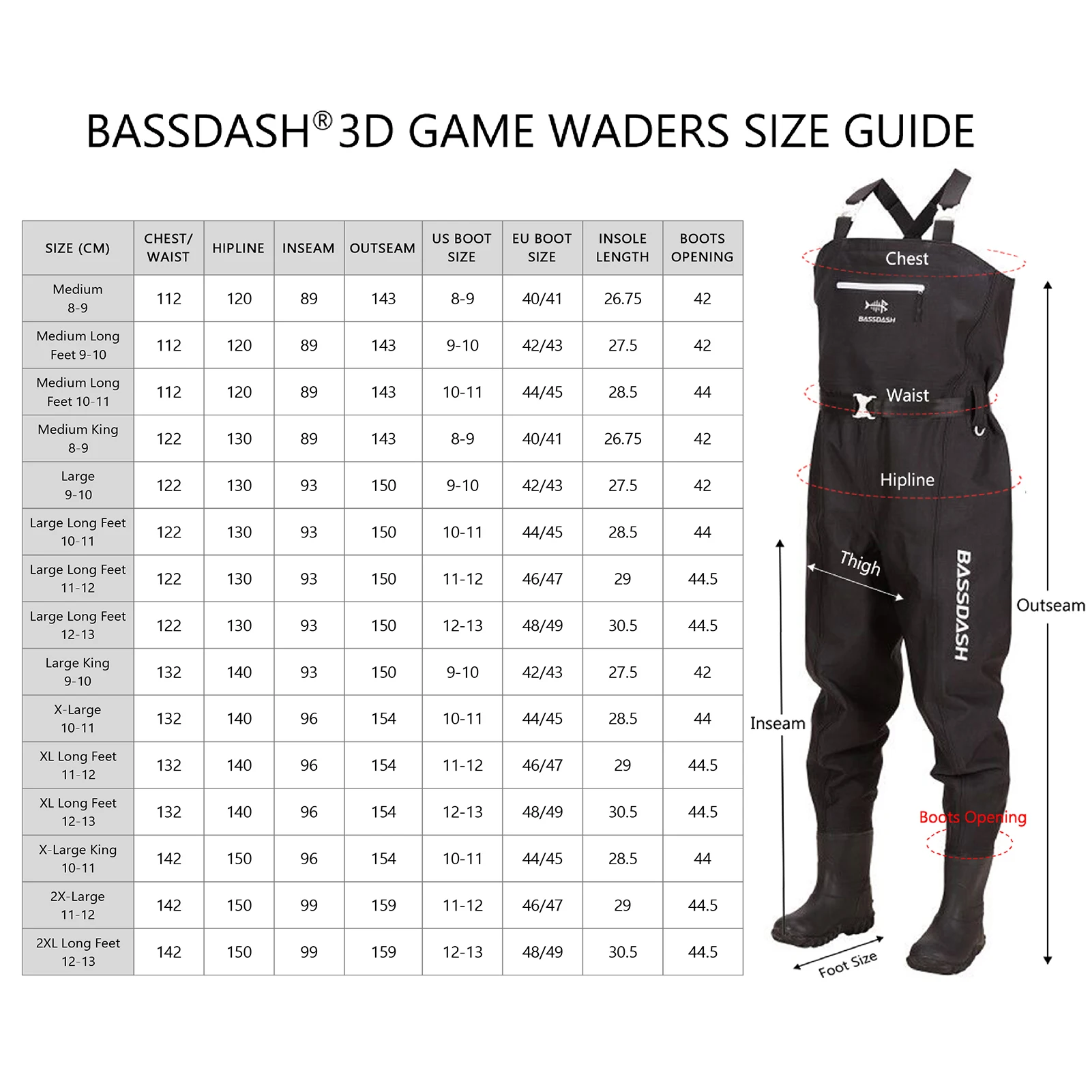 Bassdash Men’s Chest Waders 2