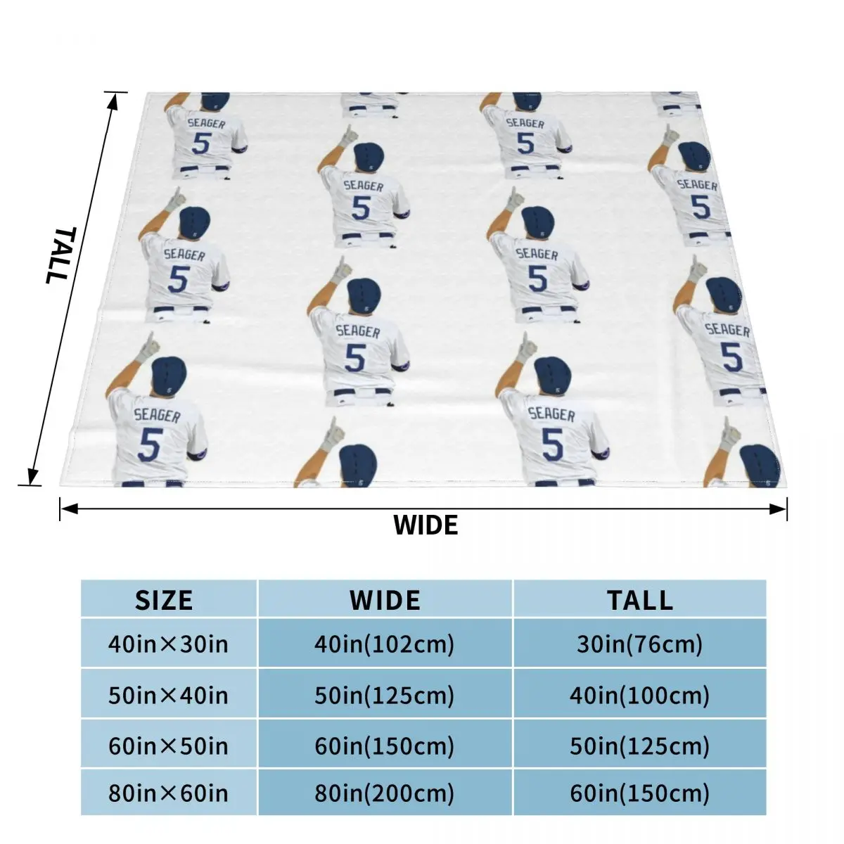 Corey Seager 5 ������ ���, ũ�������� ����, ������ ǫ���� ���� �̵� ���