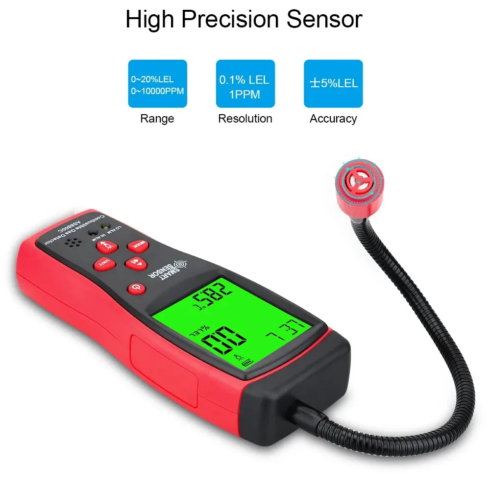 Portable Gas Leak Detector 0-10000PPM Sound & Light Alarm Combustible Flammable Natural Methane Gas