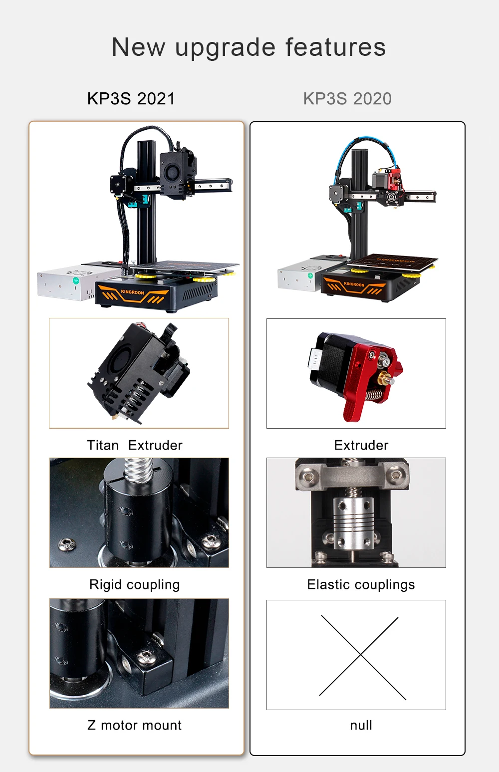 Upgrade KP3S Cheap FDM 3D Printer Kit Printer 3D High Precision KINGROON Portable Printer 180x180x180mm 1.75mm PLA Support Korea 3d laser printer