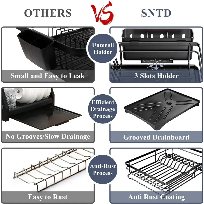 Dish Drying Rack-Stainless Steel Dish Rack for Kitchen Counter, Large-Capacity Drainer with Cutlery Holder, Kitchen