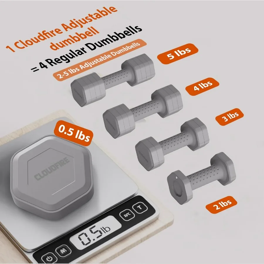 Adjustable Dumbbell Set of 2, 4 in 1 Free Weights Dumbbells Set, Hand Weights for Women at Home, 5 lb Dumbbells Set with Non-sli