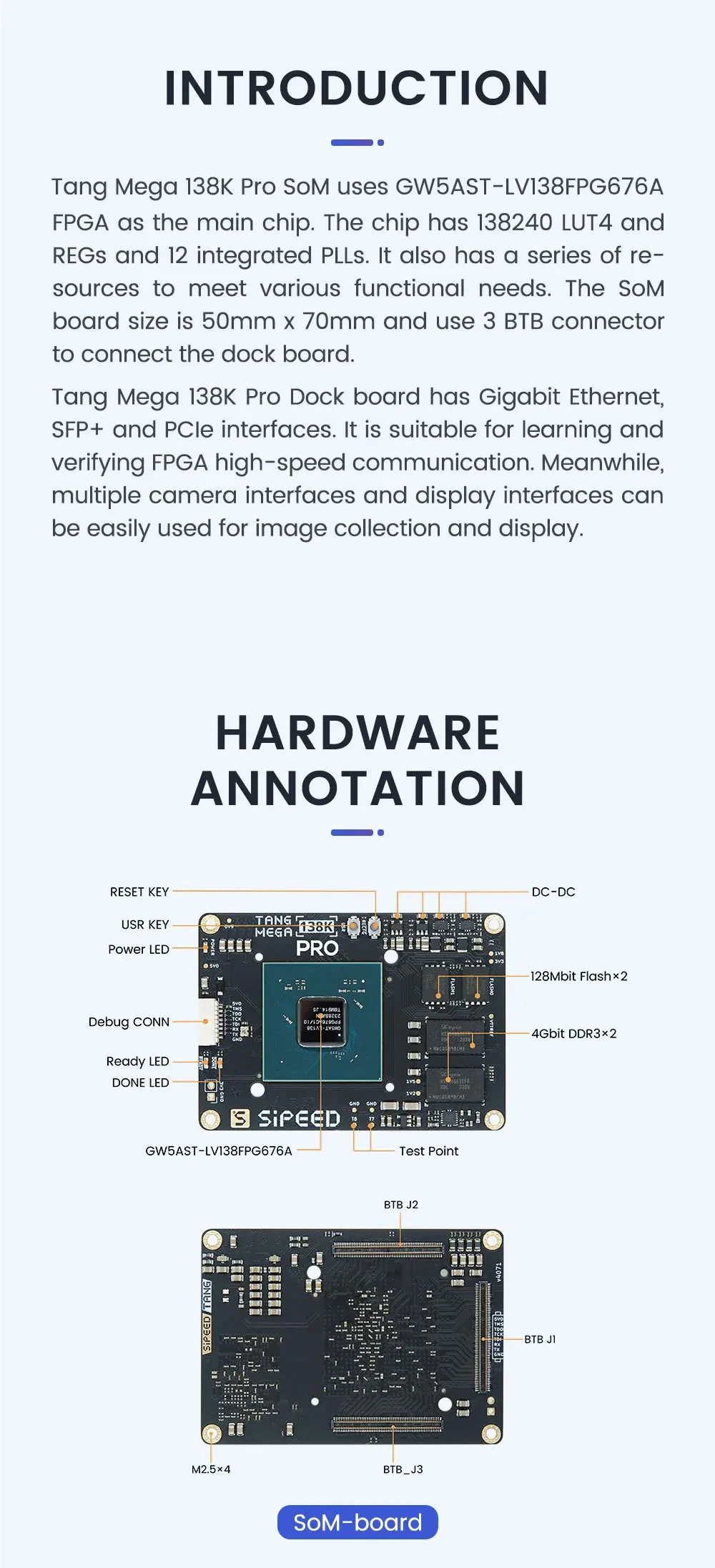 Sipeed Tang Mega 138K Pro Dock GOWIN GW5AST RISCV FPGA Development Board Large C