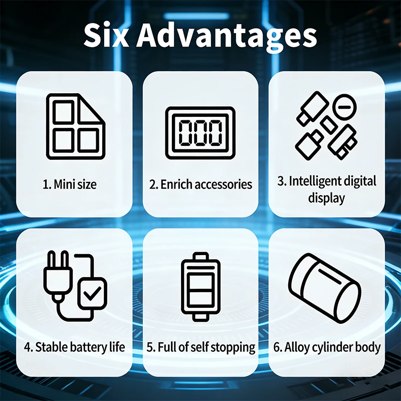 LOERSTON Portable Electric Bike Pump USB Rechargeable Digital Gauge with Presta/Schrader Valves for Bicycles Motorcycle