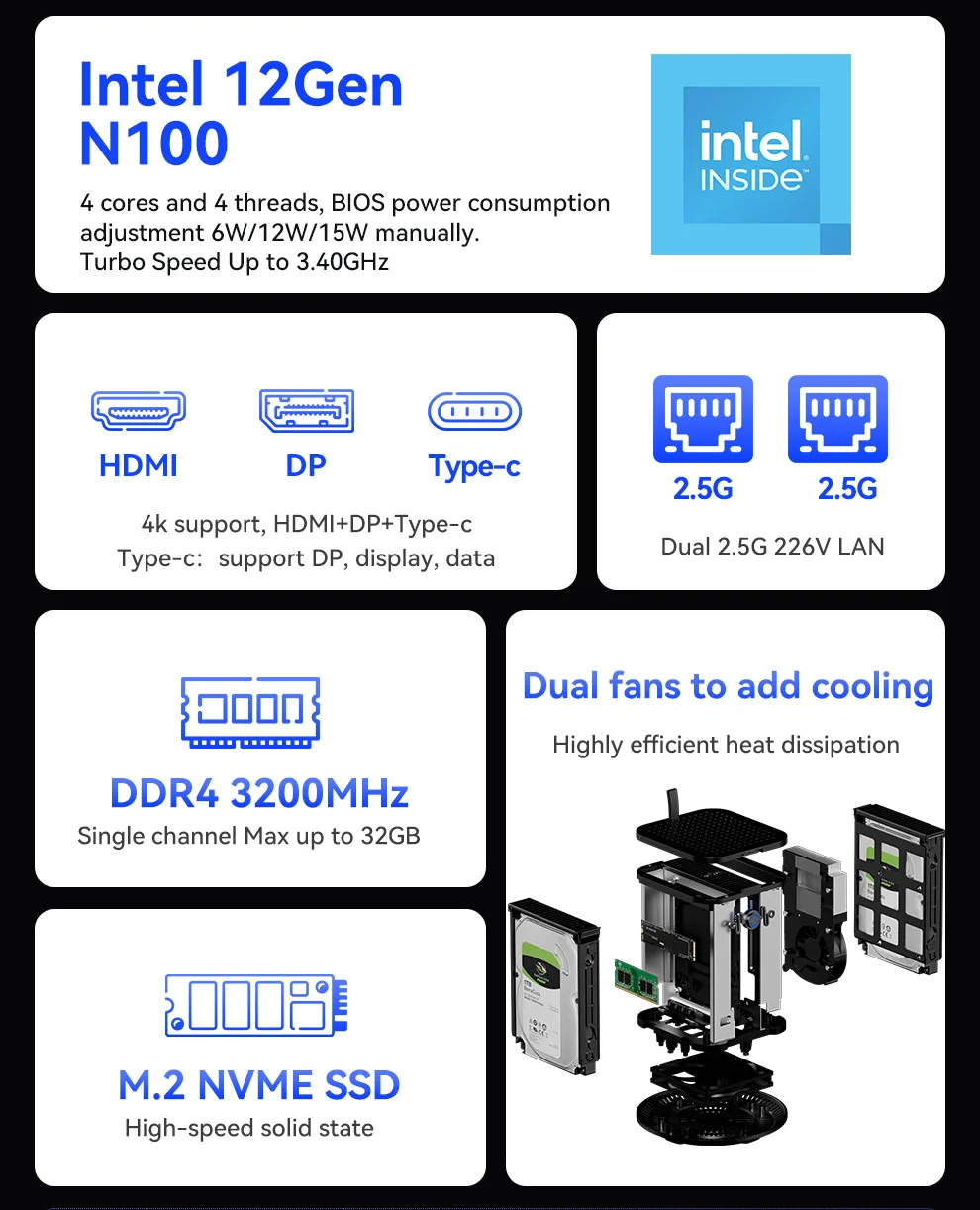 Home NAS Mini PC with Inter N100/AMD R7 5825U Support WIN10 Linux Pfense with 2xUSB2.0 2xUSB3.0 1xHDMI2.0 1xTYPE-C 1xTF Computer 6