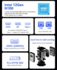 Home NAS Mini PC with Inter N100/AMD R7 5825U Support WIN10 Linux Pfense with 2xUSB2.0 2xUSB3.0 1xHDMI2.0 1xTYPE-C 1xTF Computer 6
