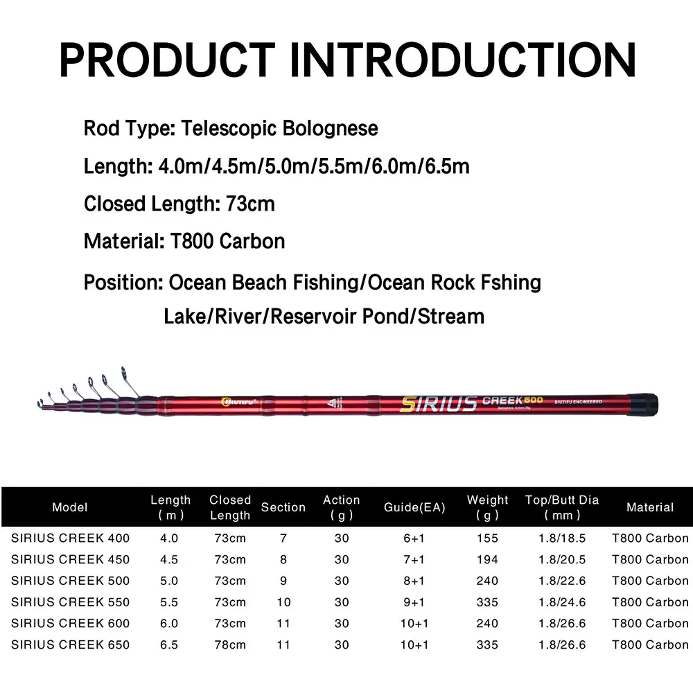 BIUTIFU Teleskop-N Bolognese-Angelrute 4/4,5/5,0/6,0/6,5 m T800Carbon Travel UltraLight 30 g Float Forelle Spinning Cast Rock Pole – Detail 4