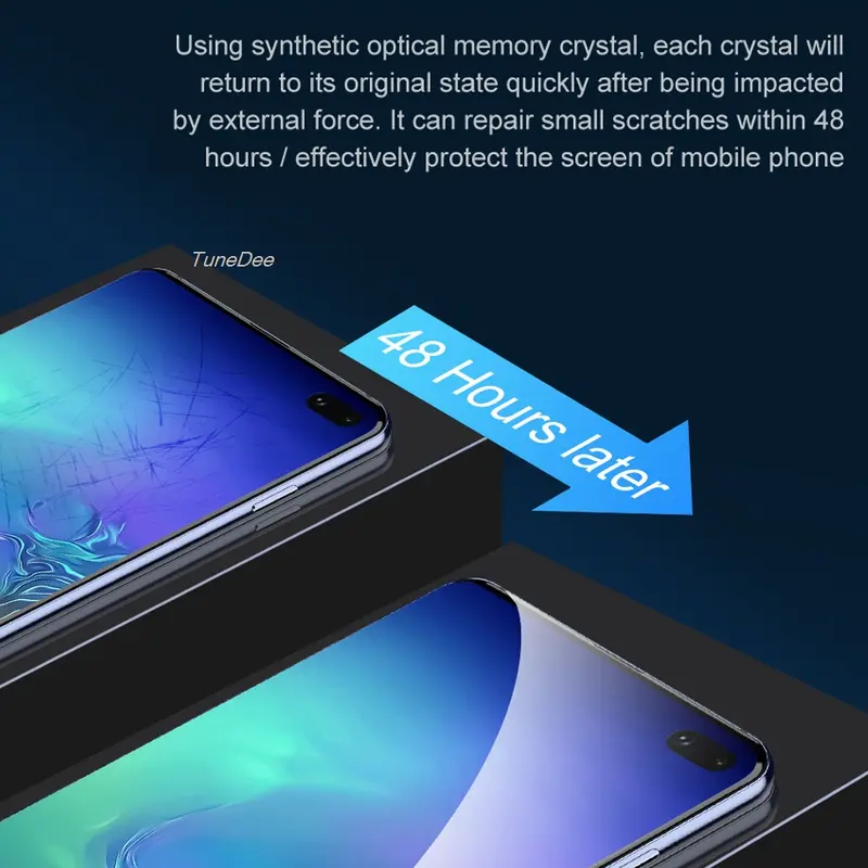 5Pcs Hydrogel Film For Samsung A57 A56 A55 A54 A53 A52 A37 A36 A35 A34 A33 A26 A25 A17 A16 A15 A14 A13 A07 A06 Screen Protectors - Image 5