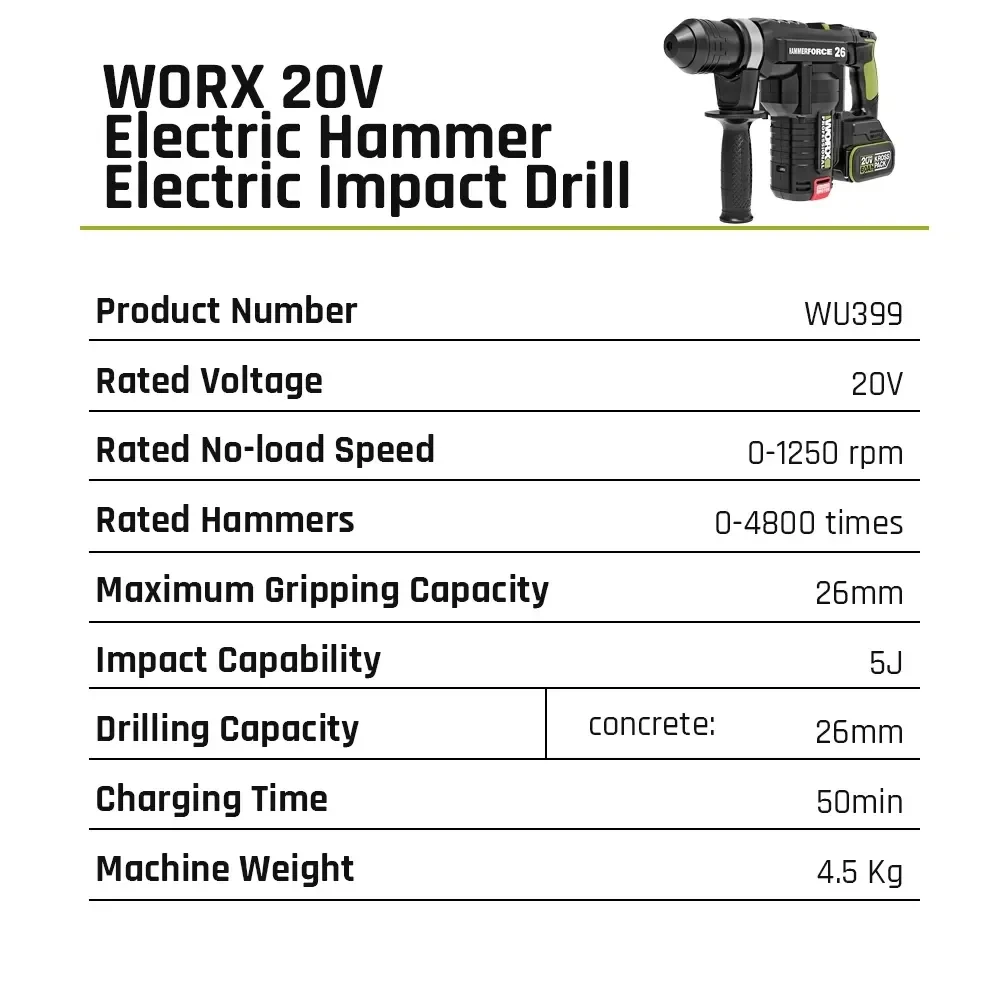 WORX WU399 Electric Hammer Impact Drill Industrial Grade Brushless Wireless Charging （Without battery and charger） 3