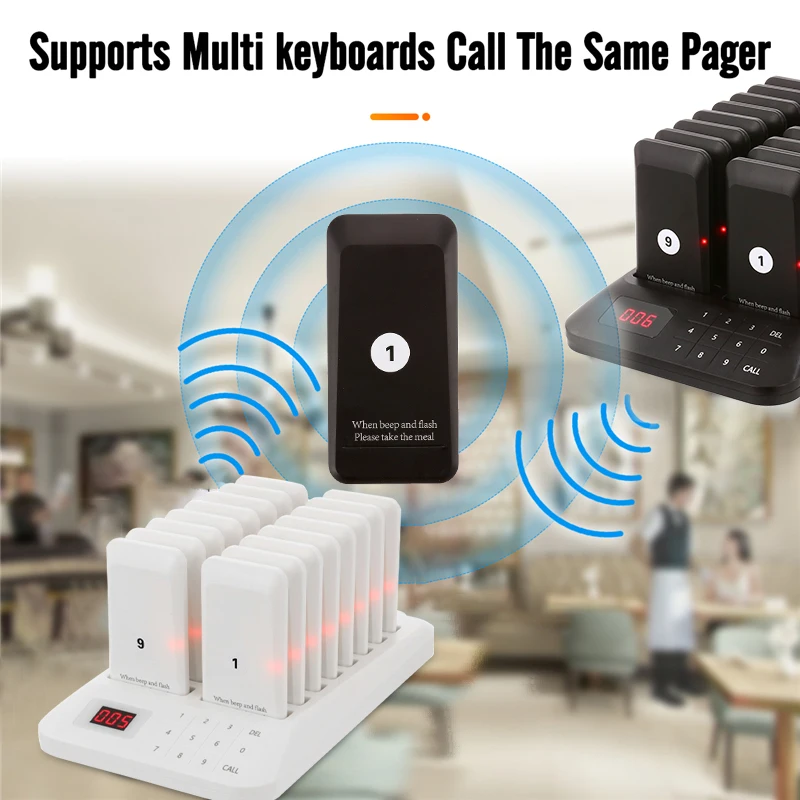 Wireless Restaurant Pager, Food Truck Coasters Buzzer Pager Receiver, Calling System For Bar Cafe Food Court Fast Shop Church
