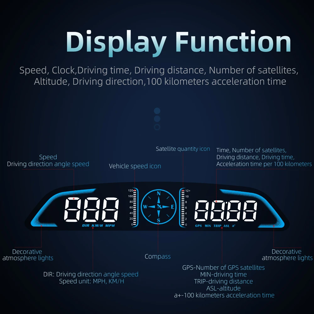 Podofo GPS HUD ڵ ӵ, LCD   ÷, ڵ Ʈ  ˶,    ׼, 5.5 ġ