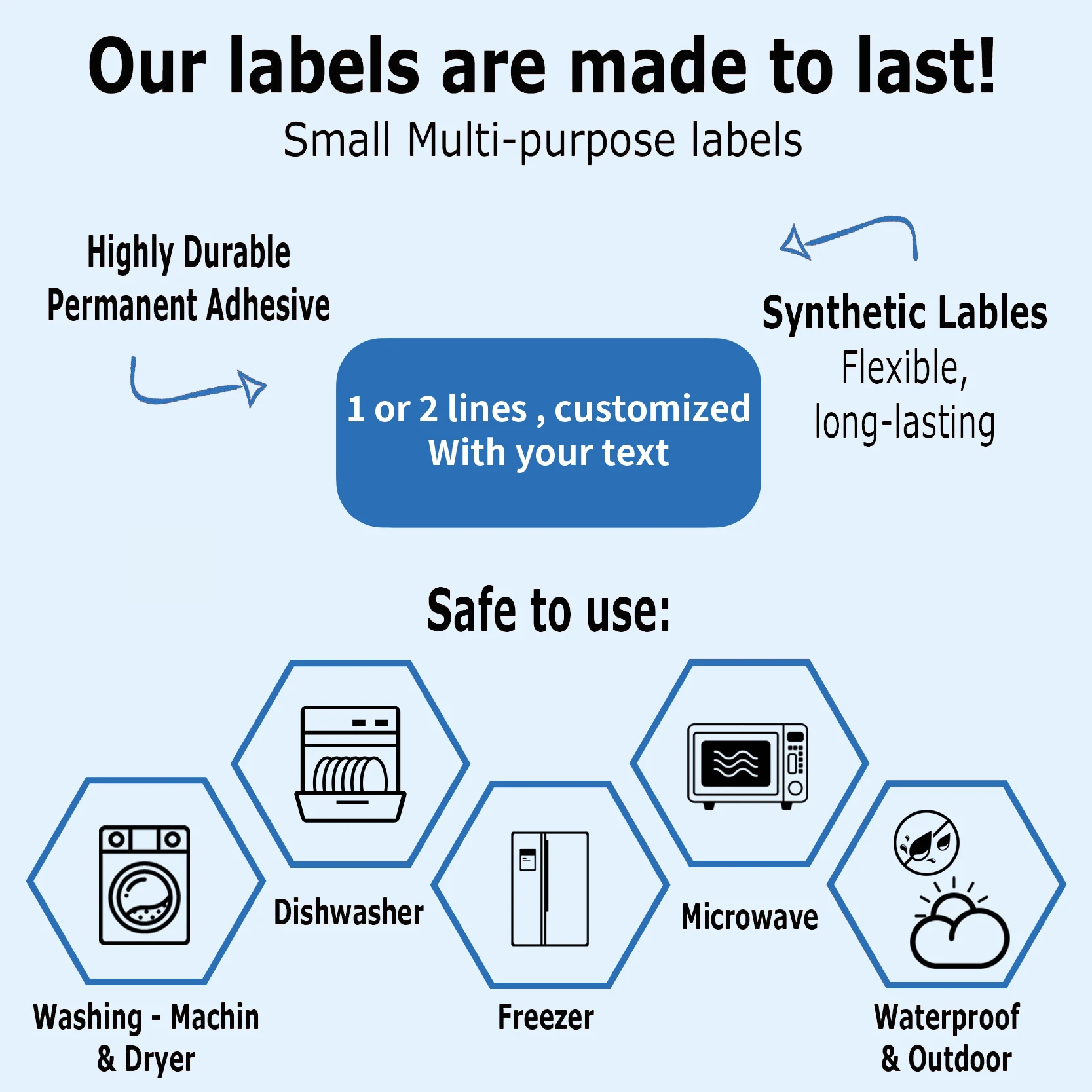Waterproof name label sticker customizable 2 lines of text suitable for schools and home offices (30-120) custom design stickers custom stickers decorative labels stickers self adhesive stickers alphabet label stickers paper stickers adhesive stickers