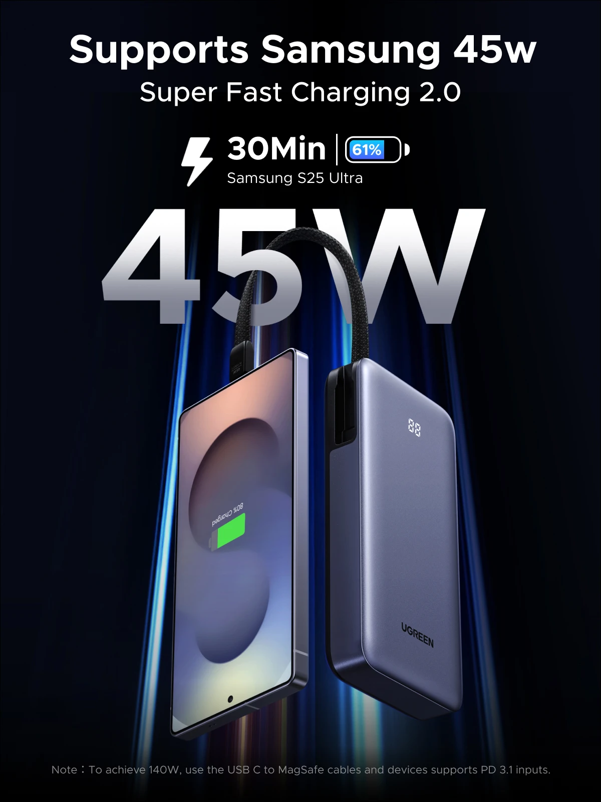 UGREEN 45W 20000mAh Built-in Type C Cable Power Bank for