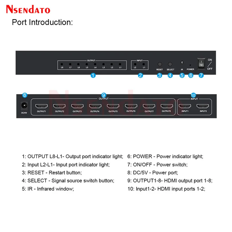 4K 60Hz HDMI Switch Splitter 2x8 Splitter Switch HDMI 2 in 8 out Audio Video Switcher for PS3 PC To HDTV Monitor Projector