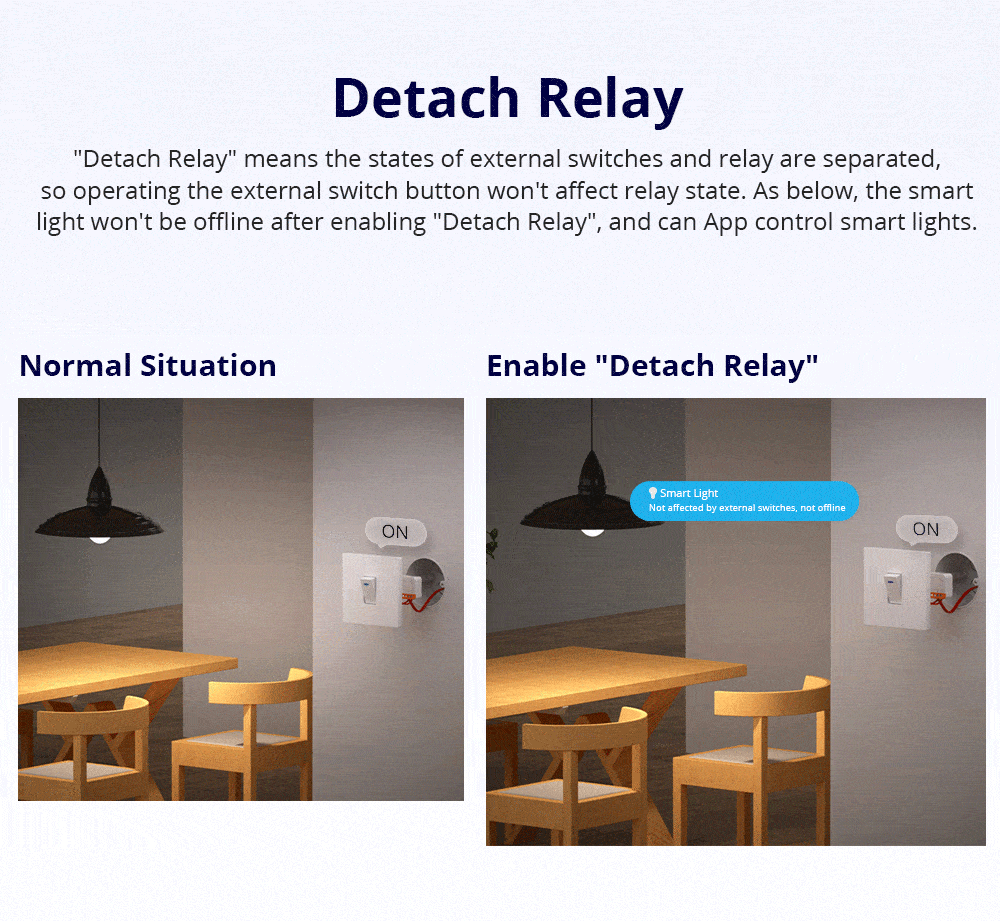 Description Picture 4 of item1-10 SONOFF MINI R4 DIY Wifi Switch Module 2 Way Smart Switch Mini Body Timer Light Switch Work With R5 S-MATE Wireless Control