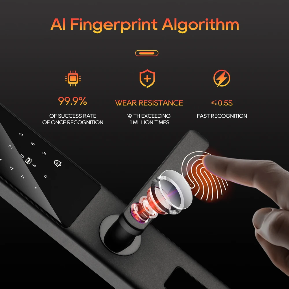 SANKESONG Tuya الذكية البيومترية بصمة قفل الباب وا...