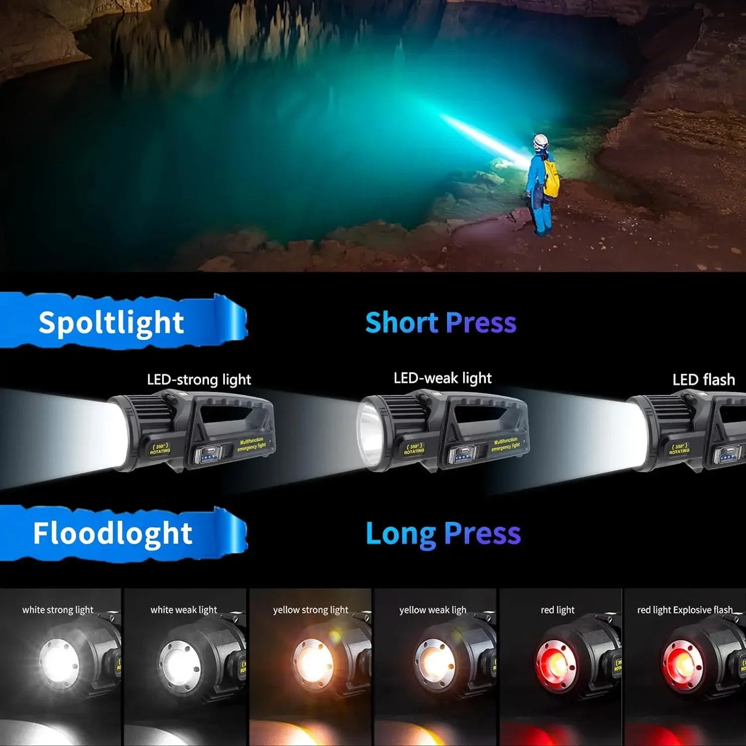 Description Picture 6 of itemPortable Solar LED Flashlight COB Work Light USB Rechargeable Waterproof Handheld Searchlight Outdoor Spotlight for Camping