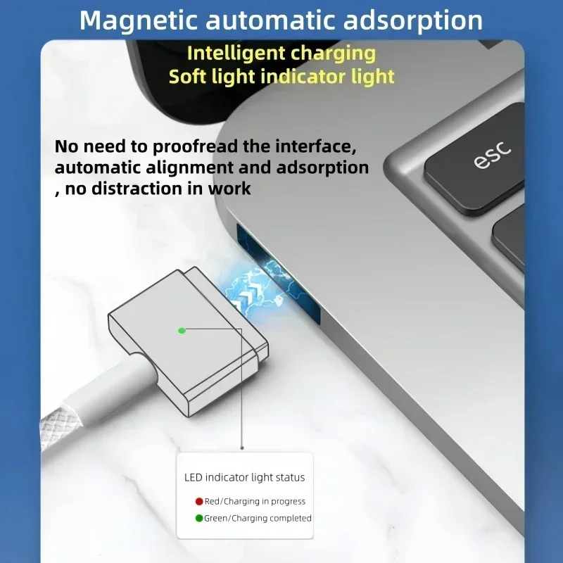 รูปสินค้า สายชาร์จแม่เหล็ก USB-C to Mag2 สำหรับ MacBook