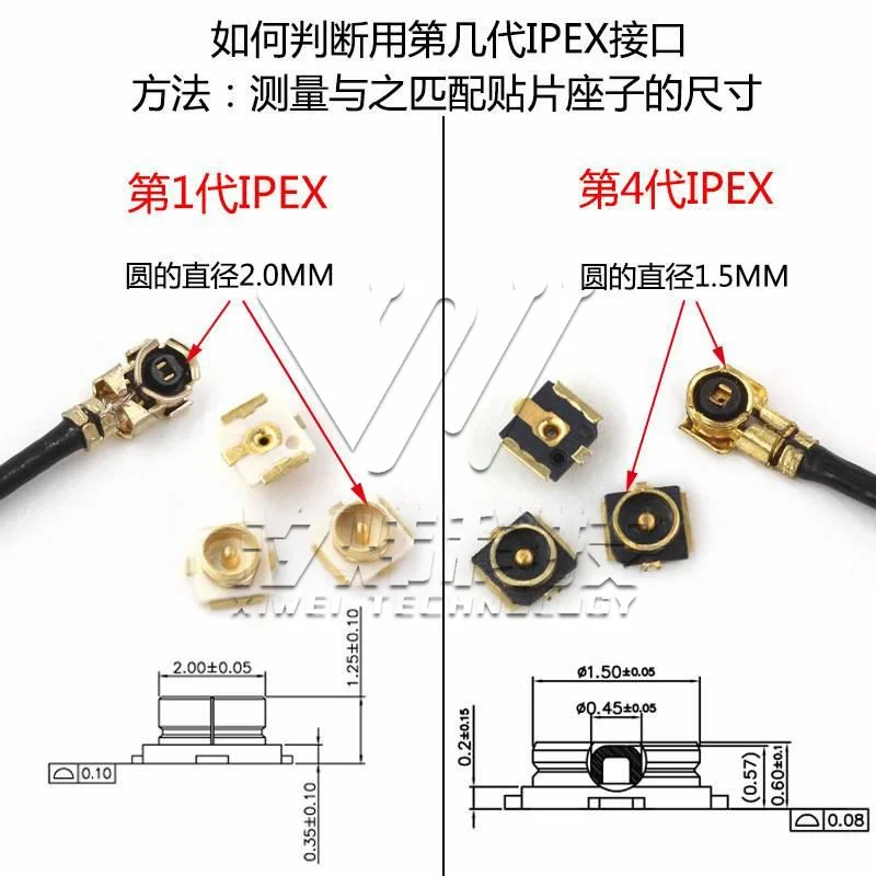 IPEX/IPX 커넥터, U.FL-R-SMT RF 동축 커넥터, 패치 안테나 마운트.