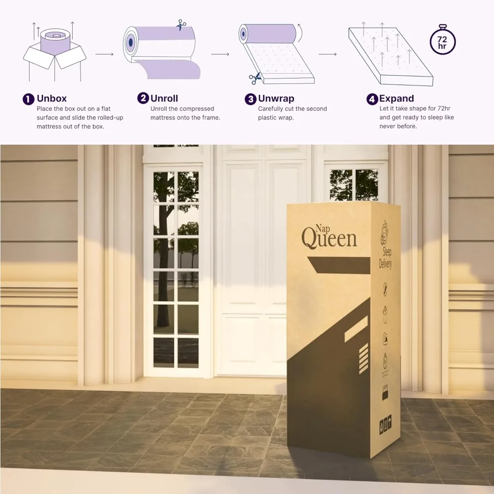 6 Inch Innerspring Twin Size Medium Firm Support Relief Mattress, Bed in a Box, White 4