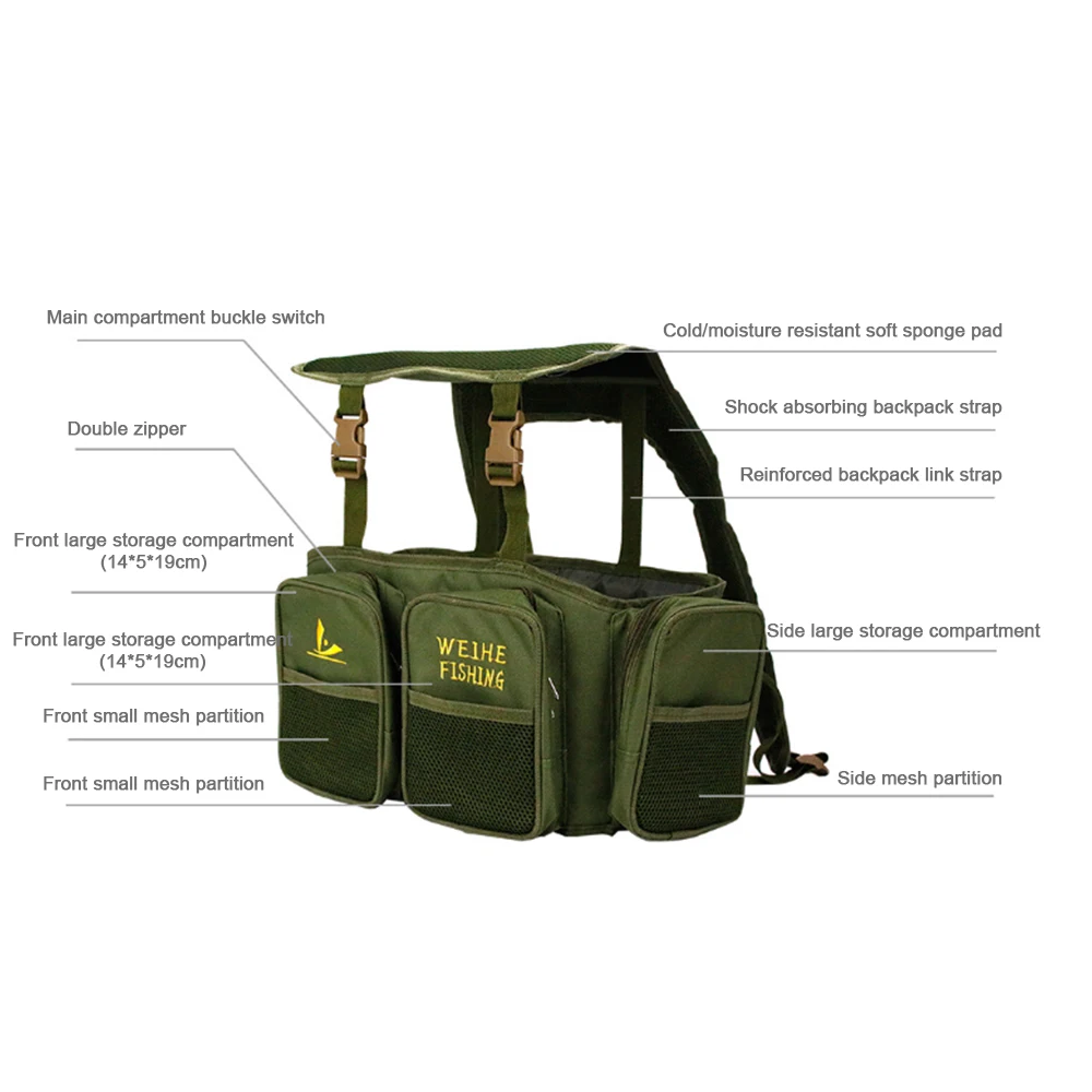 2 In 1 Fishing Seat Box Set With Fishing Bucket Box Backpack For