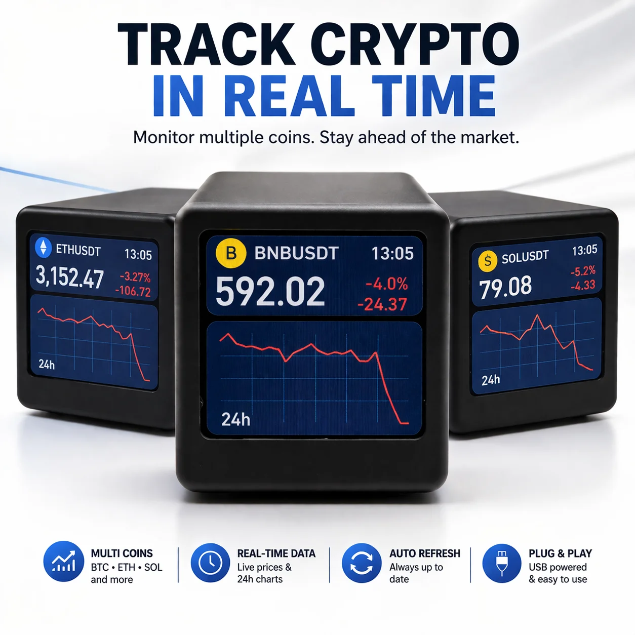 Compact WiFi Crypto Display | Real-Time Price Tracker | Desktop Stock Ticker | Smart Market Monitor