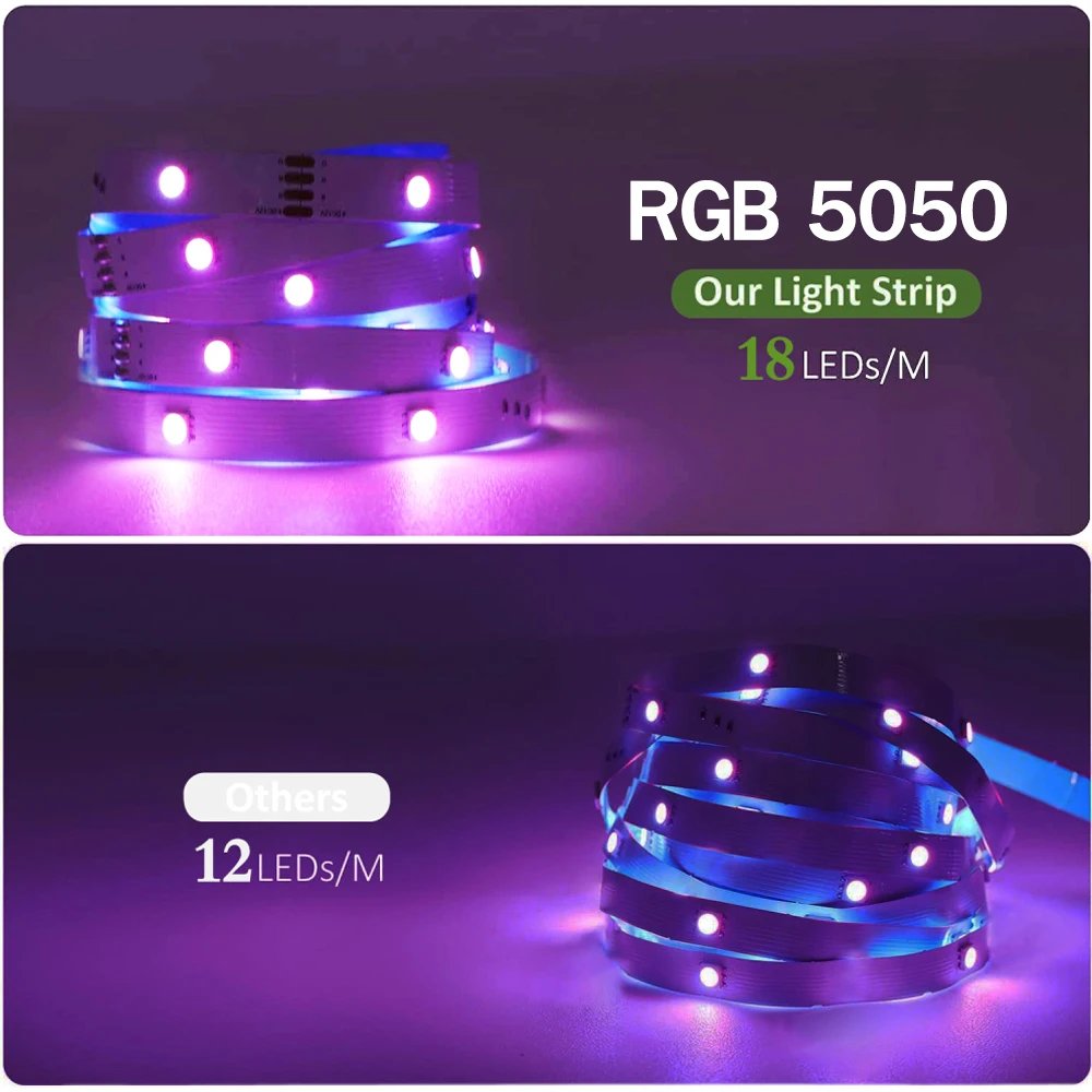 LED Strip Lights USB Bluetooth 5V RGB LED Lights Flexible LED Lamp Tape Ribbon RGB TV Desktop Screen BackLight Diode Tape Luces