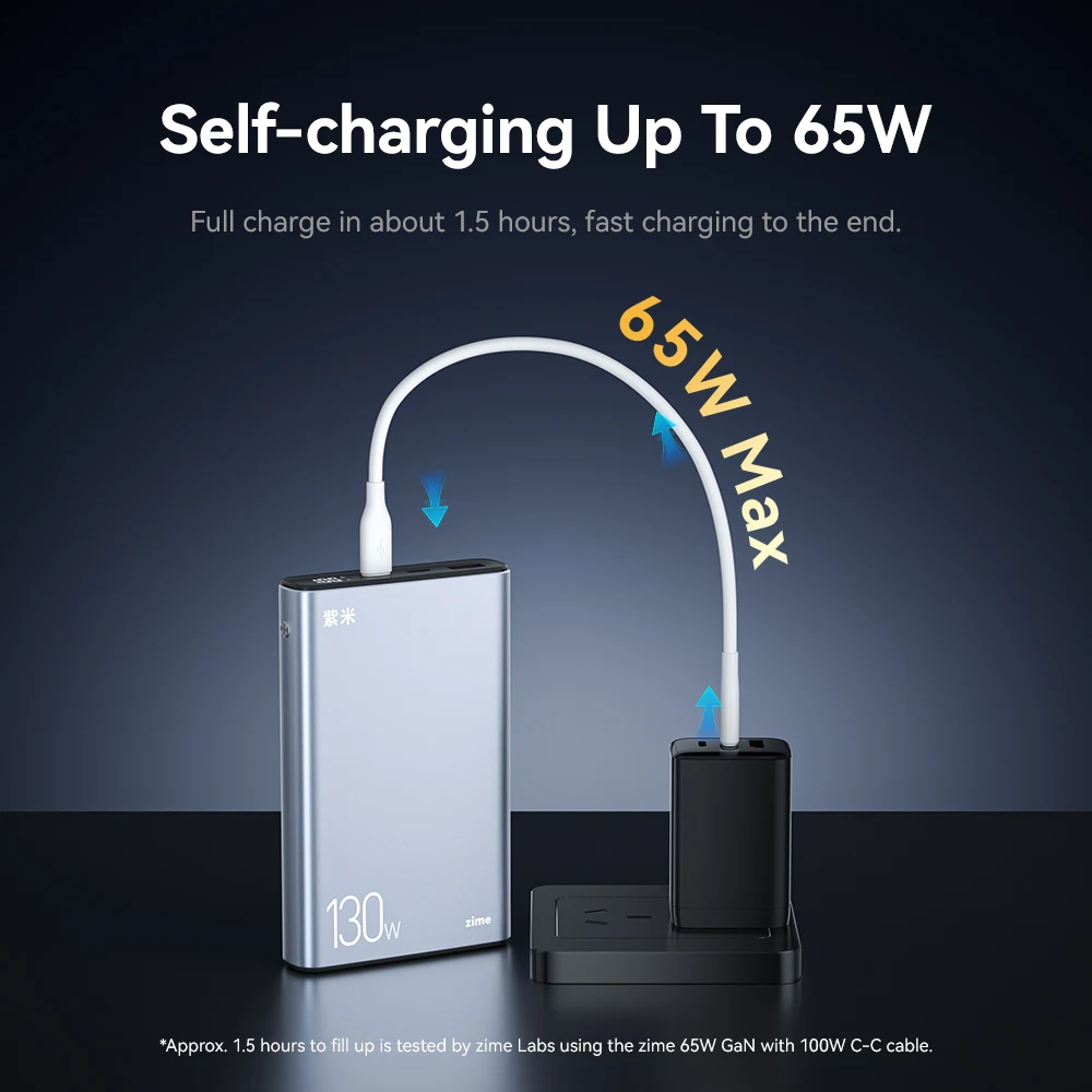 zime 20000mAh Portable Power Bank 130W Output Support PD UFCS External Battery For Laptop Drone Mobile Phone Fast Charging