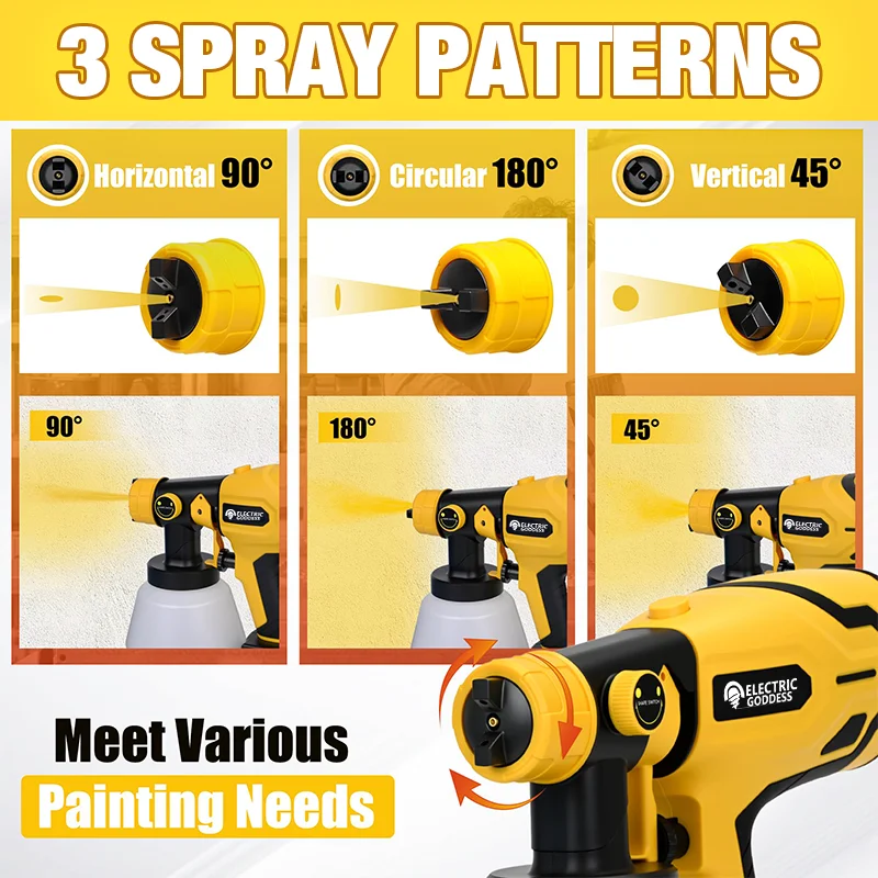 Spray gun handling