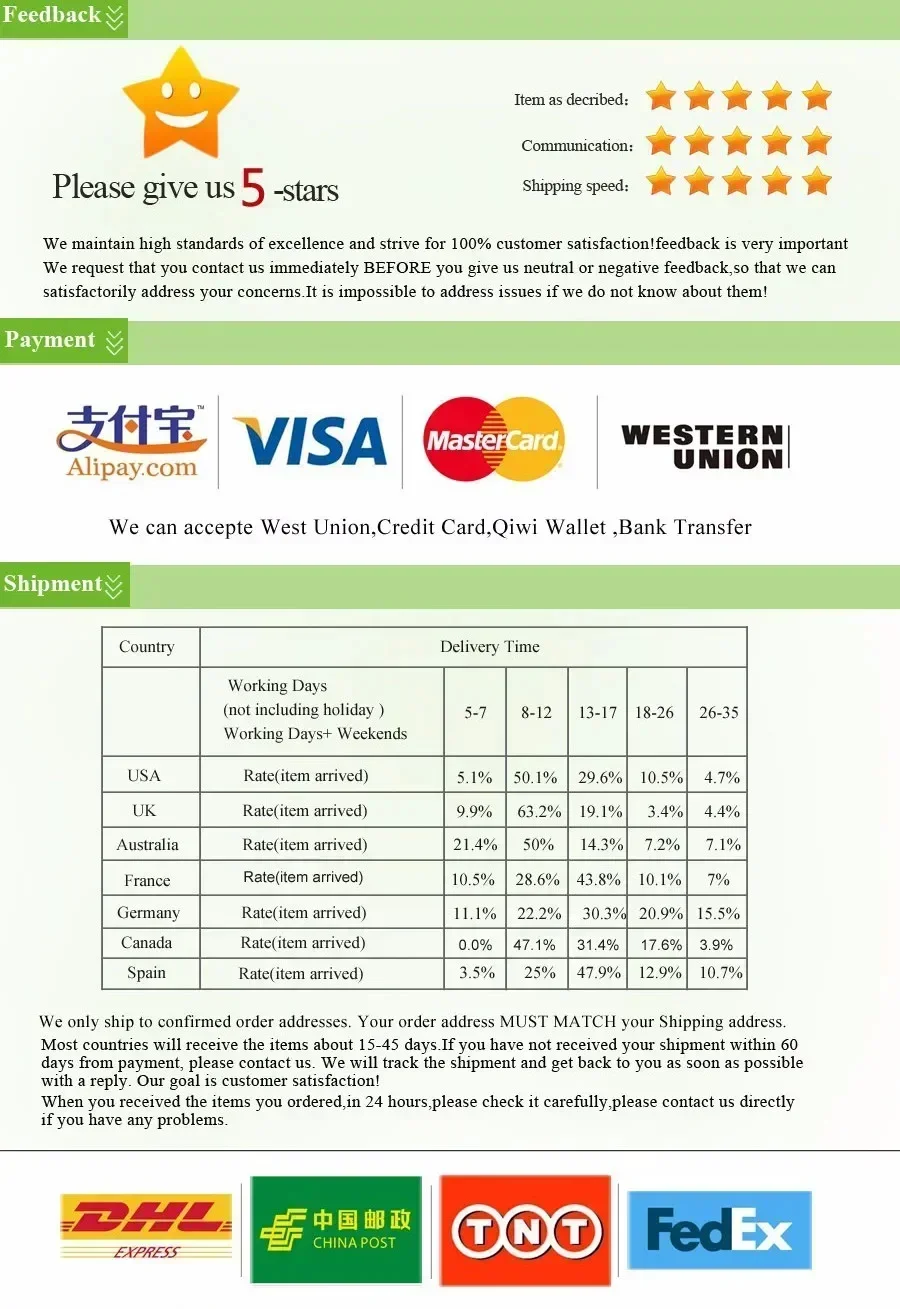 Sa93b350e97d4481cb22c87dc6adb3125H