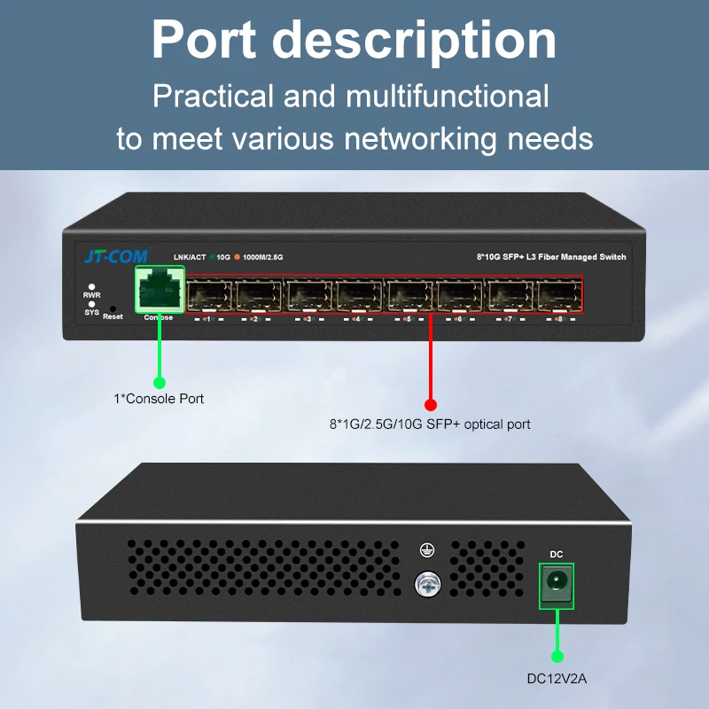 8기가비트 SFP+ 포트 L3 관리형 네트워크 스위치, DHCP 및 동적 라우팅 지원, VLAN 분할 및 포트 통합 지원