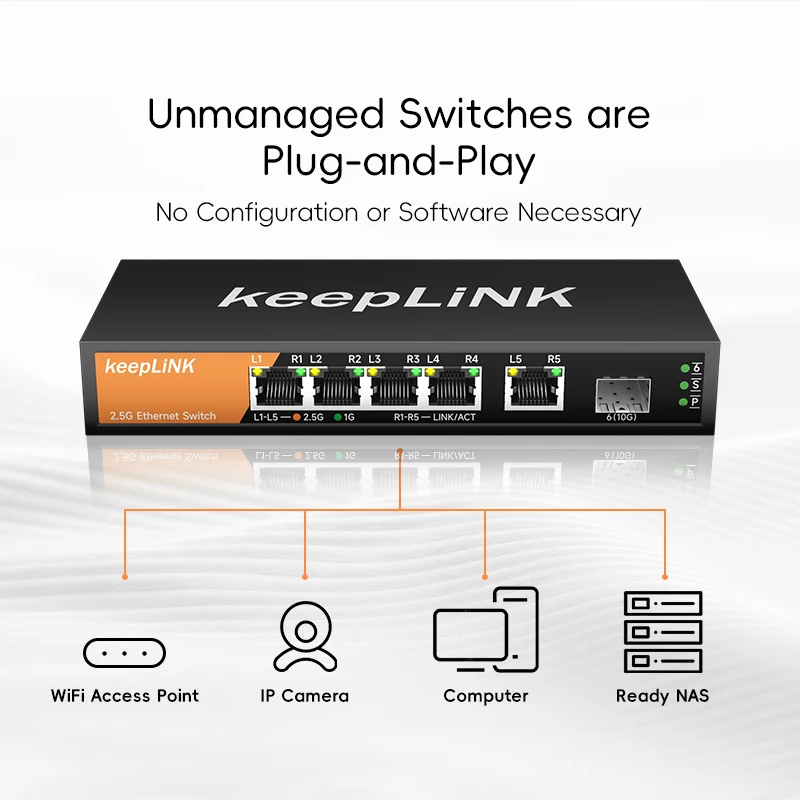 Switch Ethernet de Rede Plug And Play 6-port Multi-gigabit 2.5gbps Desbloqueado 2.5g - Imagem 4
