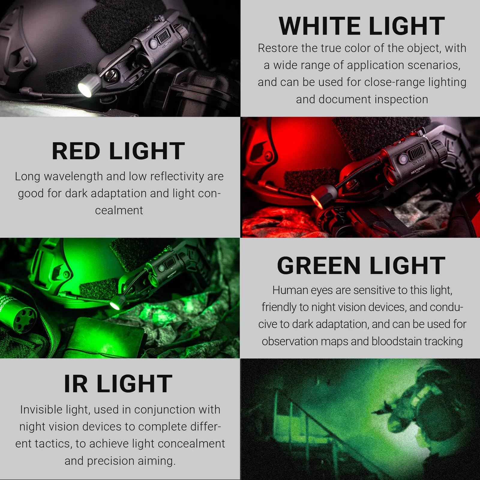 NEXTORCH rStar Multi-light Source Helmet Light Helmlampe (Weiß/Rot/Grün/IR