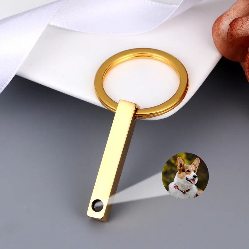 Рисунок 2 - Hiyong изображение на заказ из