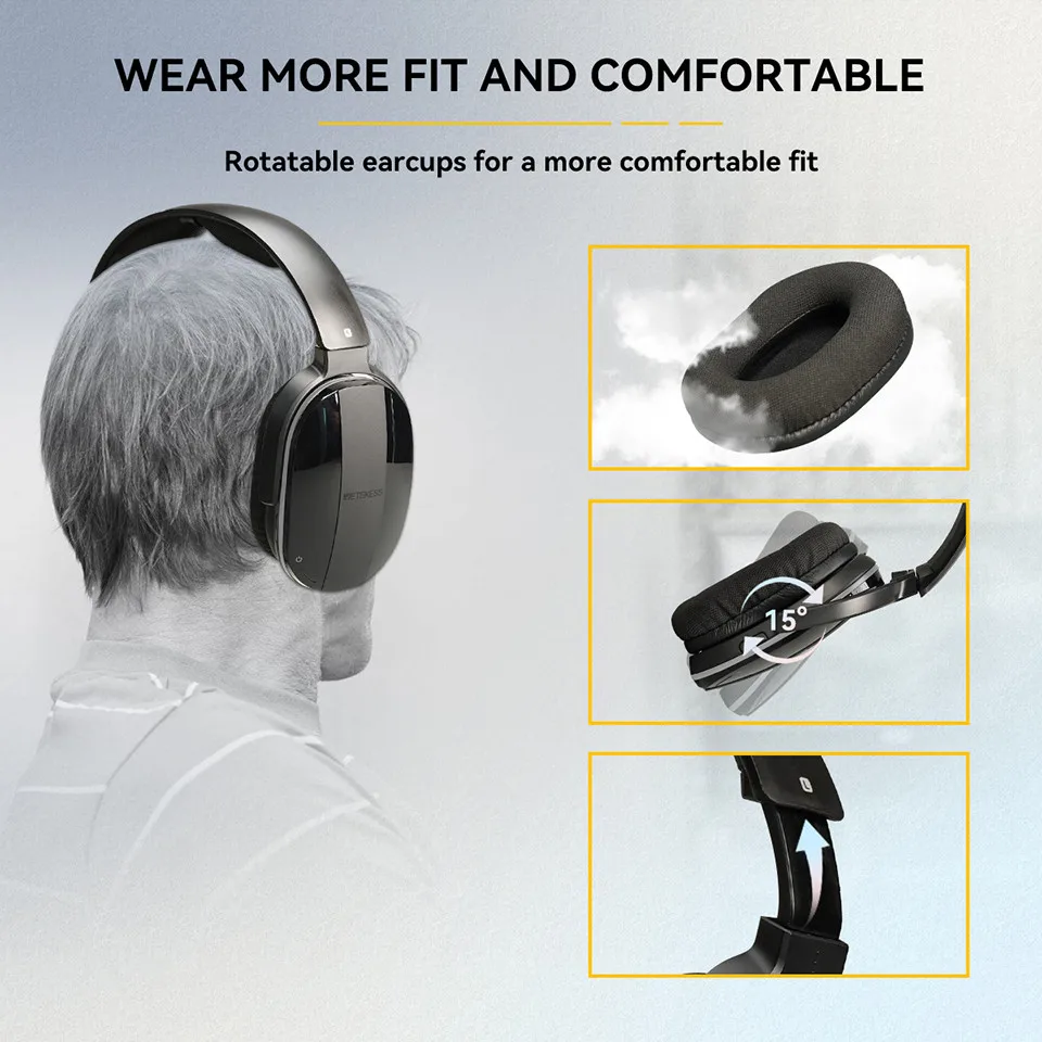 Wireless Headphone Bluetooth Headset for Mobile Phone Computer TV Earphone With Multifunction Base Rechargeable Saving Function