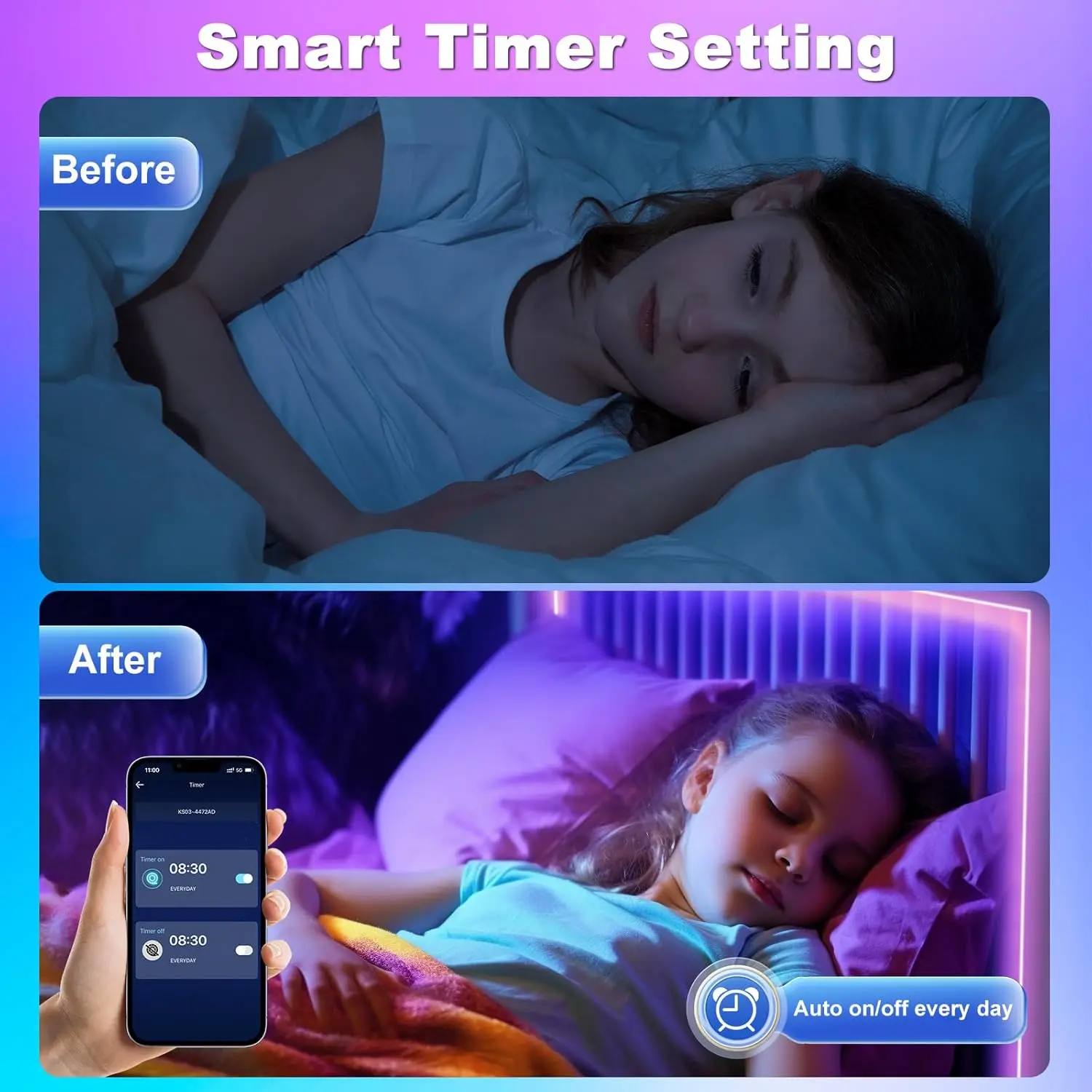รูปสินค้า แถบไฟ LED ติดผนัง RGB ปรับสีได้ ควบคุมผ่านสมาร์ทโฟน