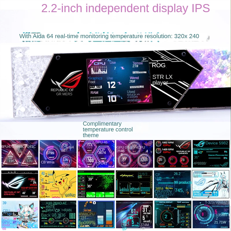 Nvarcher 2.2 Polegada Display Lcd Placa de Vídeo Gráfico Suporte Suporte Vga Suporte Rgb Cpu Gpu Ram Monitor Aida64 para Computador Gabinete Gamer - Imagem 6