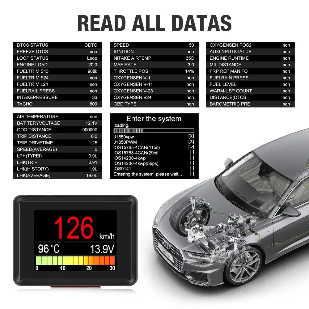 OBD2 HUD Display Car Head Up Digital Speedometer Trip Display Speed Fuel Consumption Temperature Gauge Alarm obd2 hud projector head up display obd2 hud display