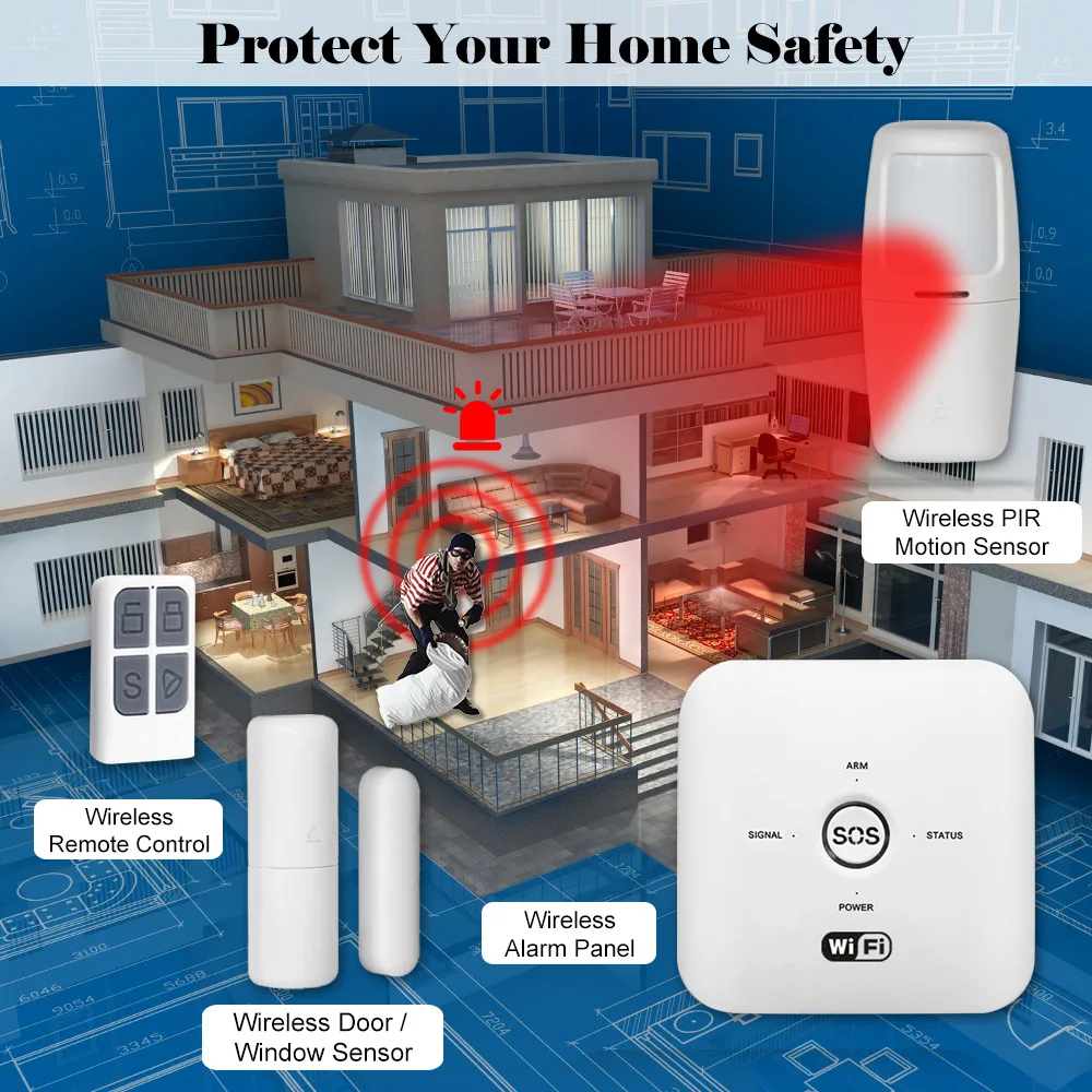 TYSH Wifi Gsm Alarm System Tuya App Home Burglar Security Pir Human Sensor Kit Remote Control Work With Alexa Google Assistant