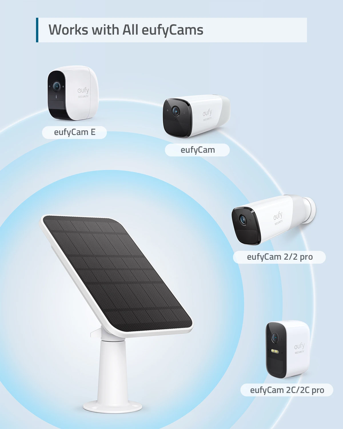 eufy security Certified eufyCam Solar Panel Compatible with eufyCam Continuous Power Supply 2.6W Solar Panel, IP65 Weatherproof