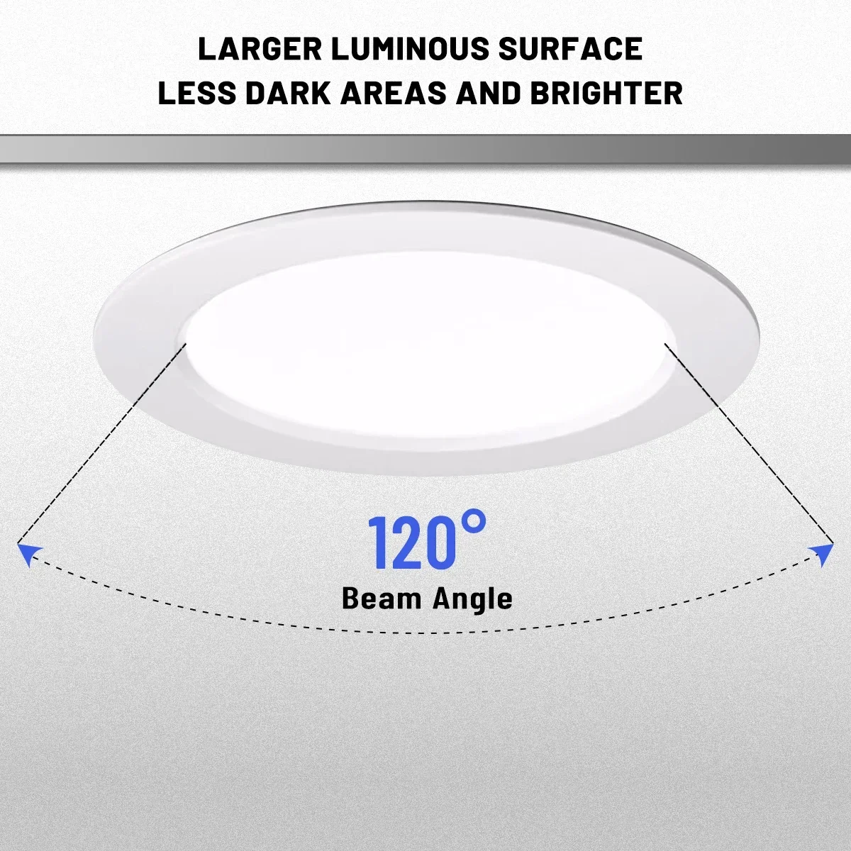 Recessed Round LED Downlight 2-10pcs 100-240V Dial Swich CCT 3000K/4000K/6500K Panel Light Ceiling Light 20W 24W Indoor Lighting