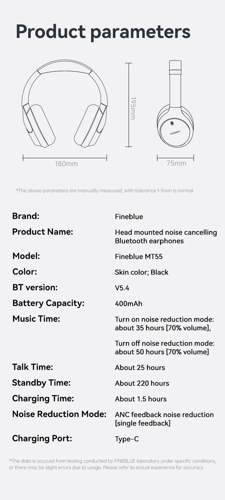 Fineblue MT55 Earphones | Hi-Fi Stereo Wireless Headphones with Bluetooth 5.4