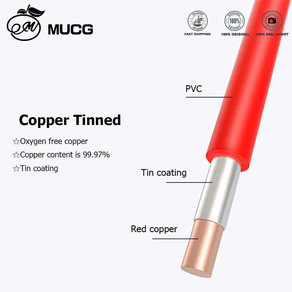 6Colors Solid Copper wire Tinned copper cable PVC Insulation Single core Electric extension wire power supply Electronic